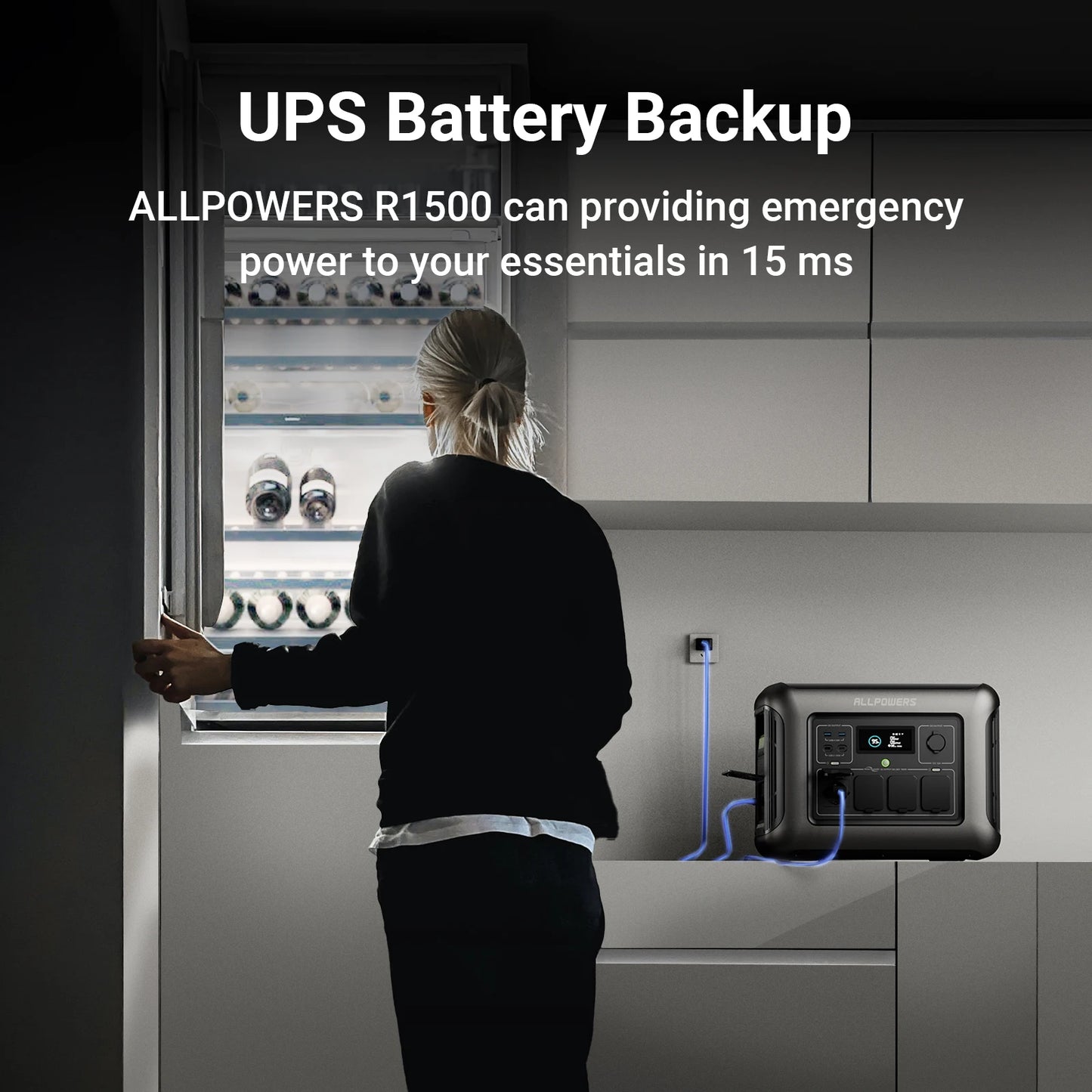 ALLPOWERS R1500 1800W Portable Power Station (1152Wh) - LiFePO4 Solar Generator, 650W Fast Charging, 220V AC Output