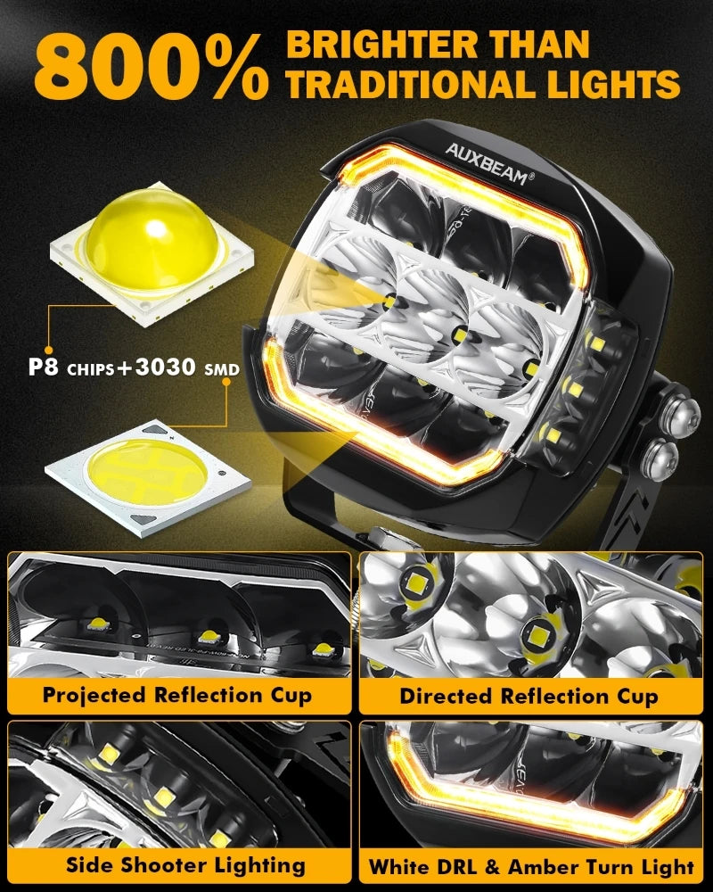 132W Dual-Color Side Shooter LED Work Lights - Combo Beam, 6500K White & 3000K Amber, IP68 Waterproof