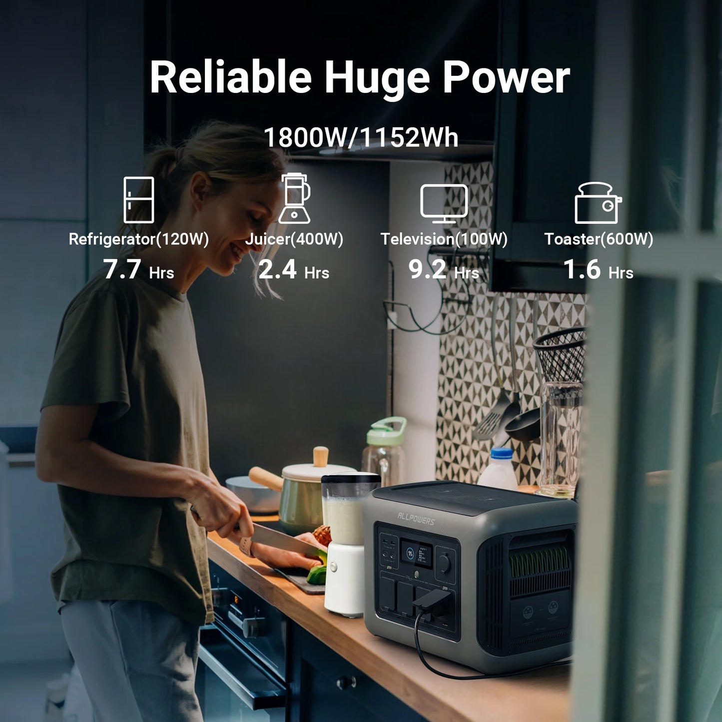 ALLPOWERS R1500 1800W Portable Power Station (1152Wh) - LiFePO4 Solar Generator, 650W Fast Charging, 220V AC Output