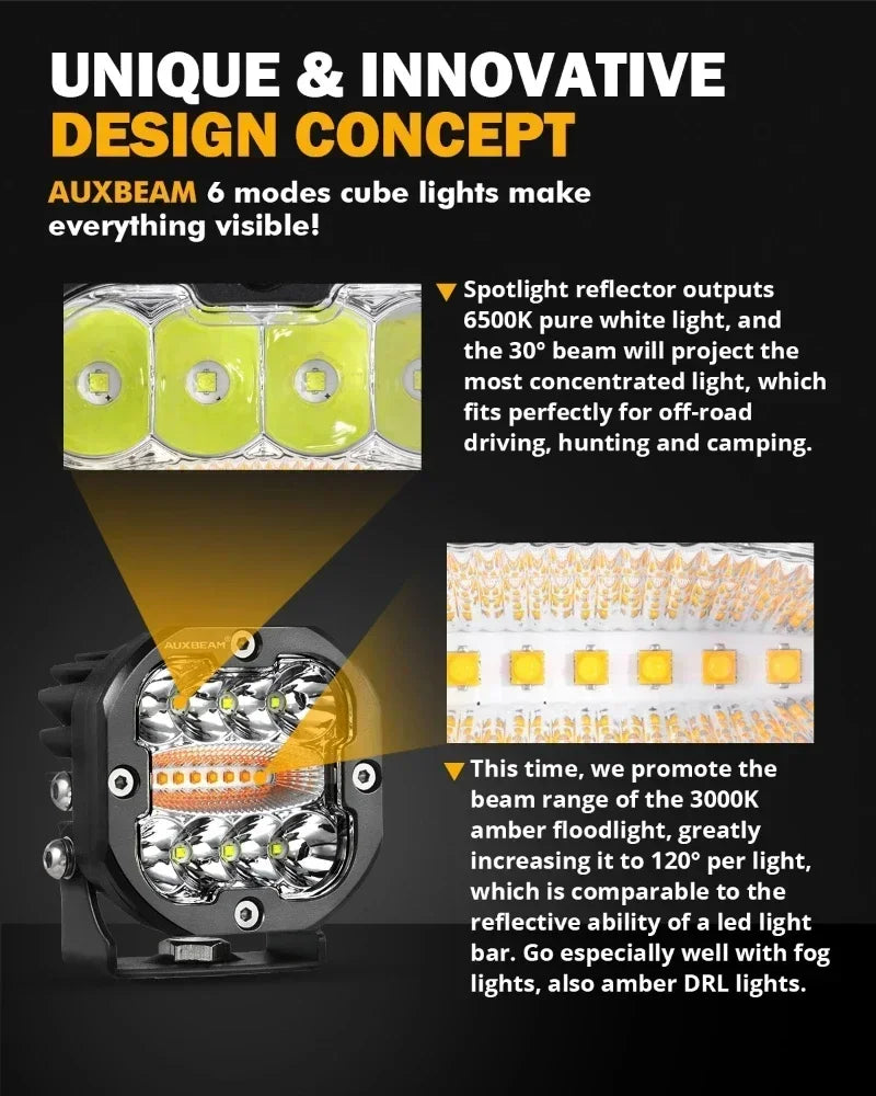 Universal 80W Dual-Color LED Work Light Pair - Amber & White, 6 Modes, IP68 Waterproof